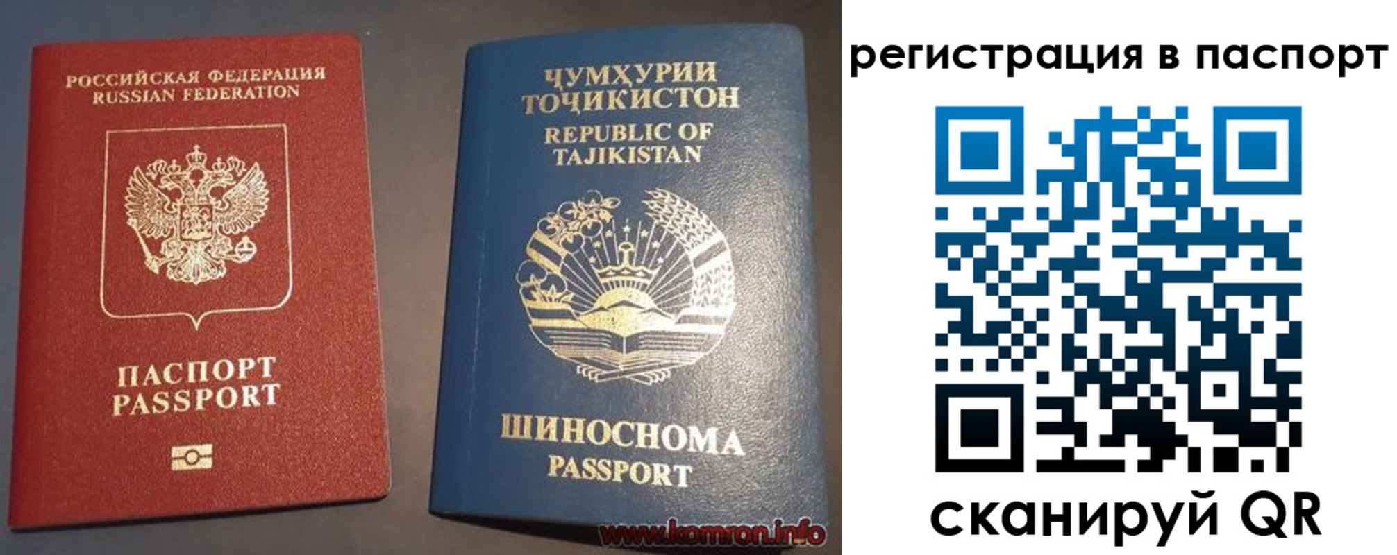 прописка в квартире в Вышнем Волочке